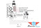 SBA 3 Musketeers 25-200-600mw 5.8GHz Raceband 40ch Tx NO CASE VTX