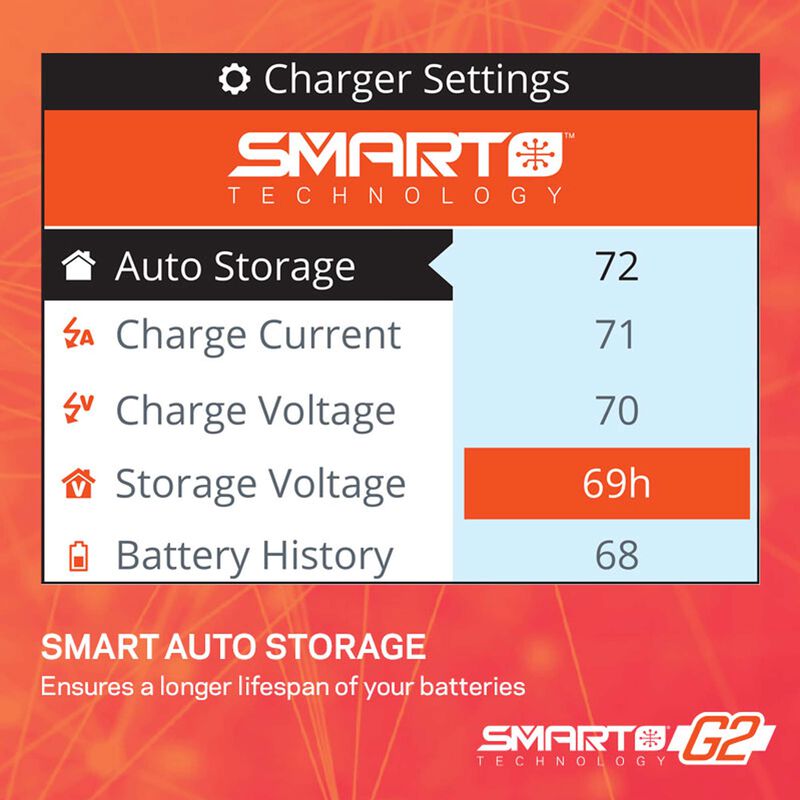 S155 G2 1x55W AC Smart Charger